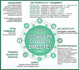 Прививку от COVID-19 сделали более 33 тысяч горожан Прививку от COVID-19 сделали более 33 тысяч горожан